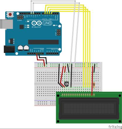 Ecran LCD