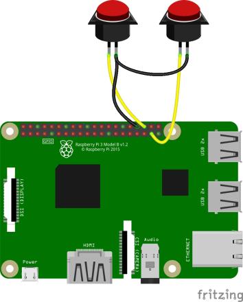 Câblage de la Raspberry Pi et des boutons